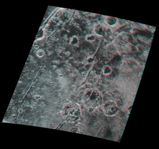 Pluto in 3-D