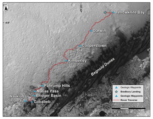 New Waypoint, Science Team Newcomers for Curiosity