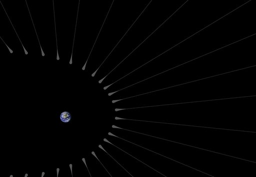 Dark Matter Hairs Around Earth -- Close-up