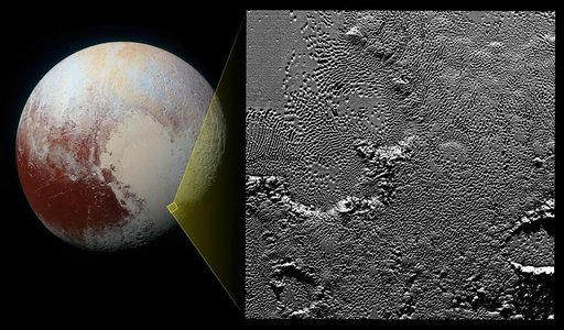 Zooming in on Pluto Pattern of Pits
