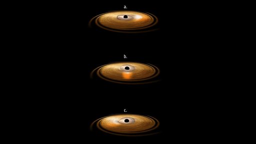 Black Hole with Wobbling Disk Artist Concept