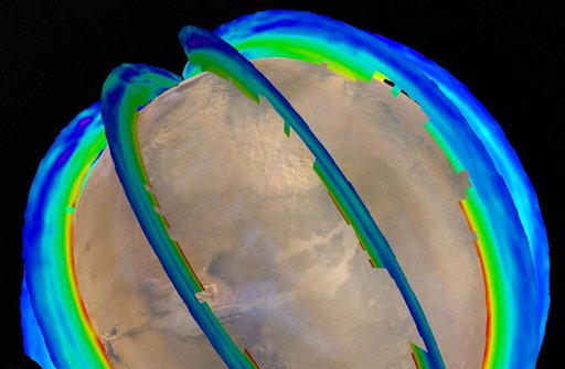 Mars Atmospheric Temperature and Dust Storm Tracking