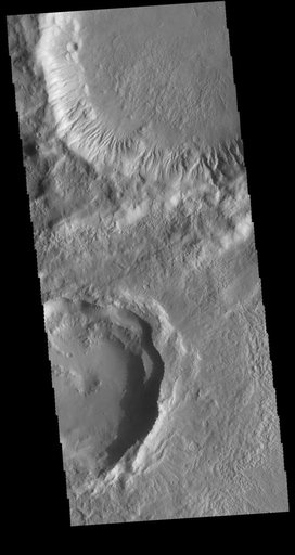 Gullies