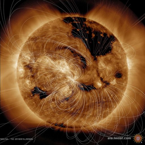 Magnetic Field Illuminated