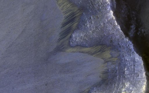 Seasonal Flows on Warm Slopes