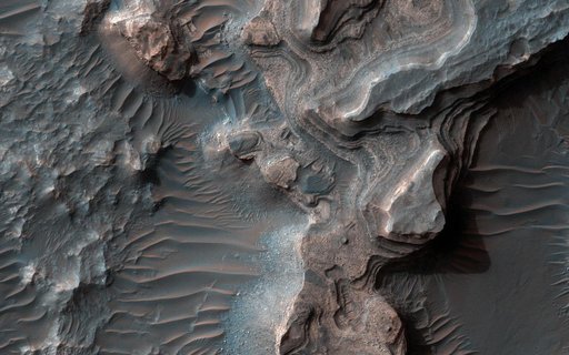 A Closer Look at Holden Crater