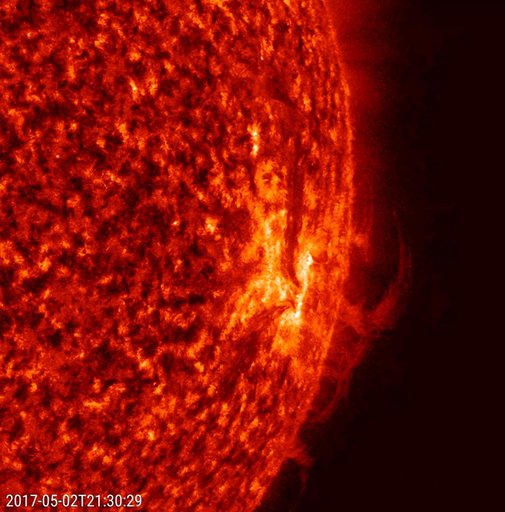 Shifting Plasma