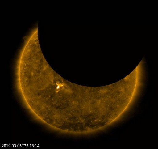 Criss-Crossing Lunar Transit