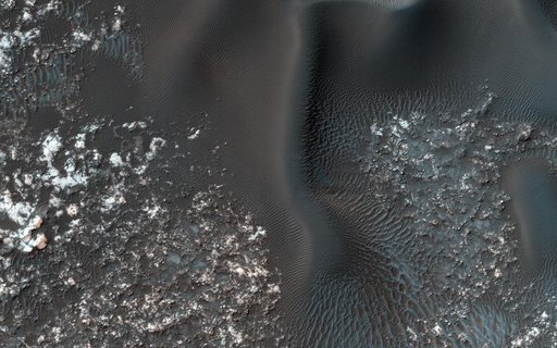 Opposing Dunes, Opposing Winds