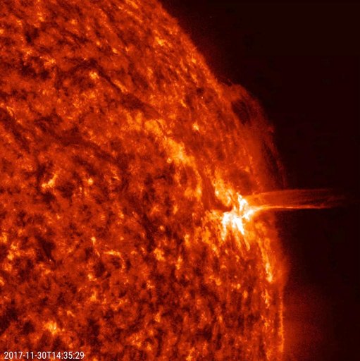 Slithering Prominence
