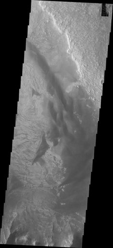 Investigating Mars: Melas Chasma