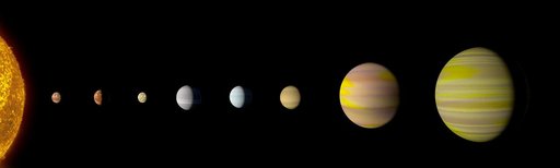 Kepler-90 system (Artist's Concept)