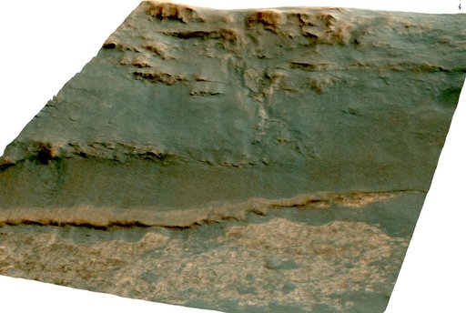Martian 'Perseverance Valley' in Perspective (Vertical Exaggeration)