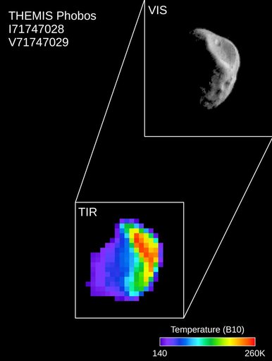 Mars Odyssey Observes Phobos