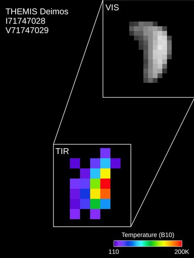 Mars Odyssey Observes Deimos
