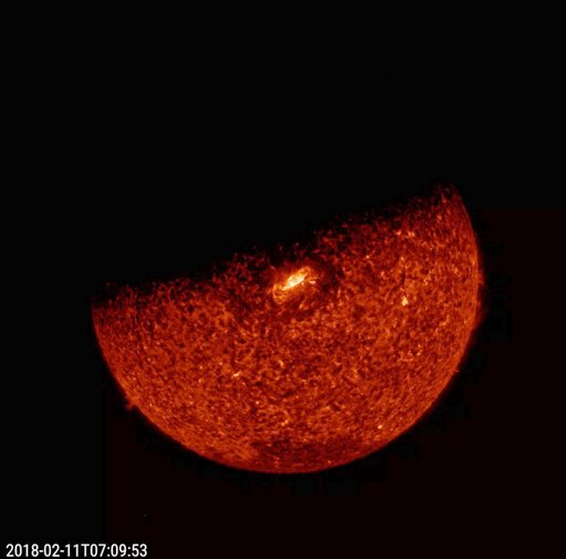 SDO's Version of an Eclipse