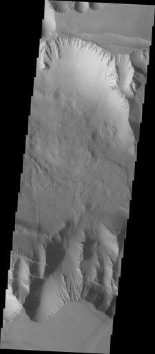 Investigating Mars: Ius Chasma