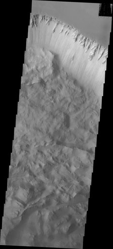 Investigating Mars: Ius Chasma