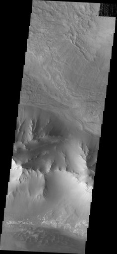 Investigating Mars: Ius Chasma