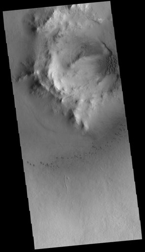 Milankovic Crater Dunes