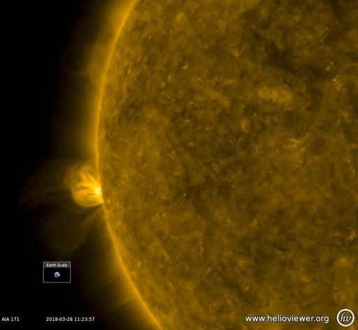 Wavelength Comparisons