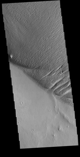 Wind Erosion