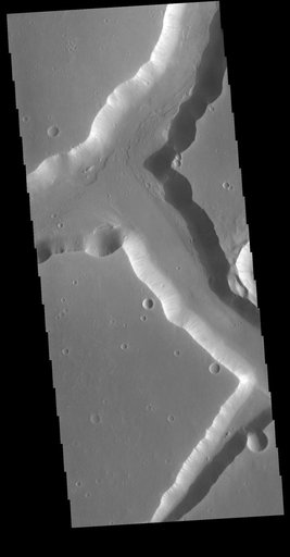 Sacra Fossae