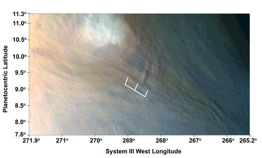 Three Waves at Jupiter
