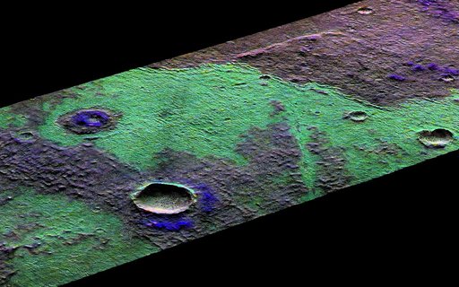 Looking at Martian Salts and Clays