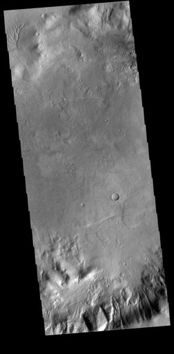Gullies