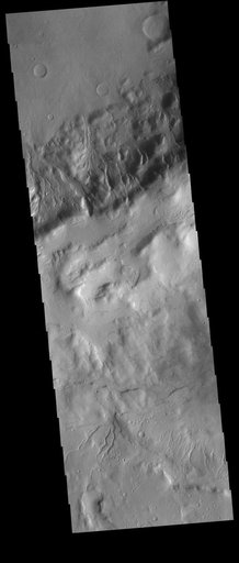 Gullies