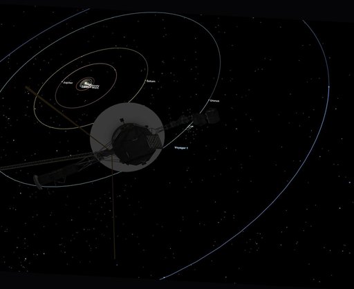 Voyager 1 Perspective for Family Portrait