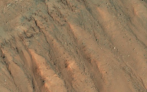 Faint Traces of Dark Flows