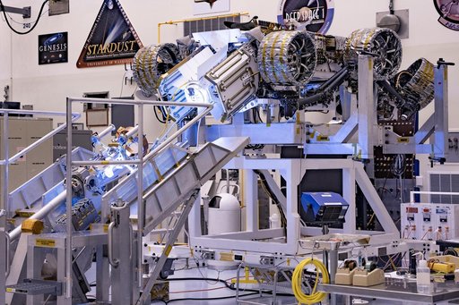 Testing Rover Power Source
