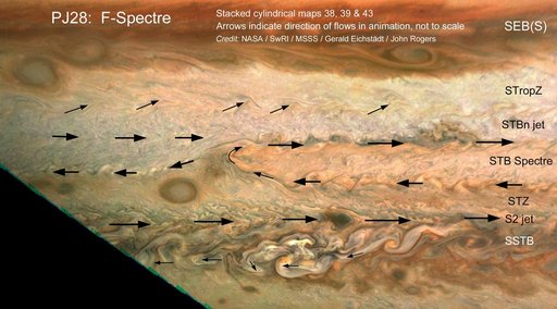Tracking Clouds on Jupiter