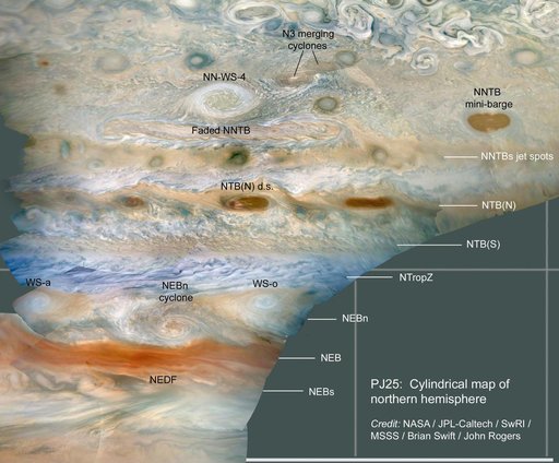 A Plethora of Storms on Jupiter
