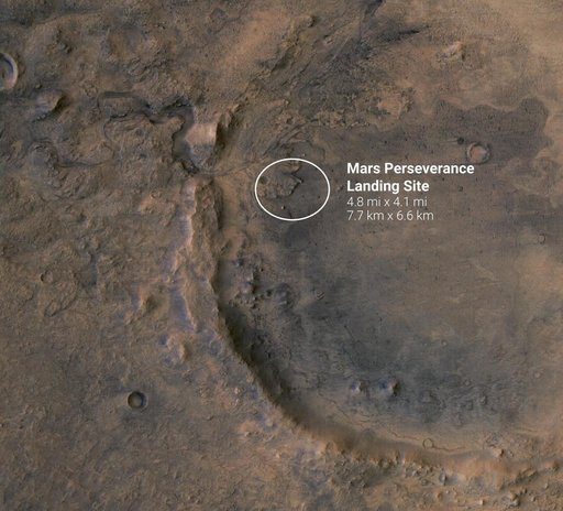 Perseverance Rover Landing Ellipse in Jezero Crater