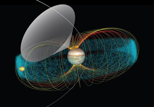 The Jupiter-Io System and Interaction (Illustration)
