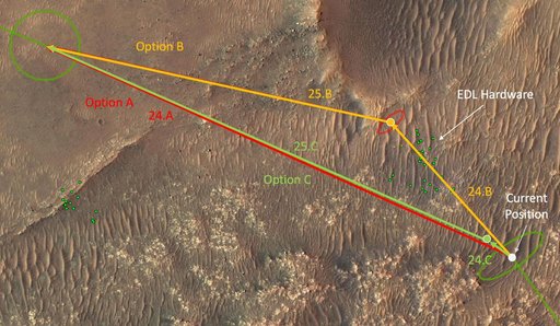Mars Helicopter Route Options out of Séítah