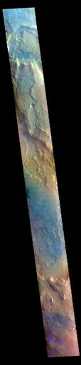 Clouds - False Color