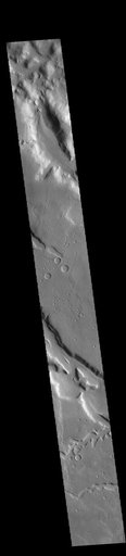 Channels