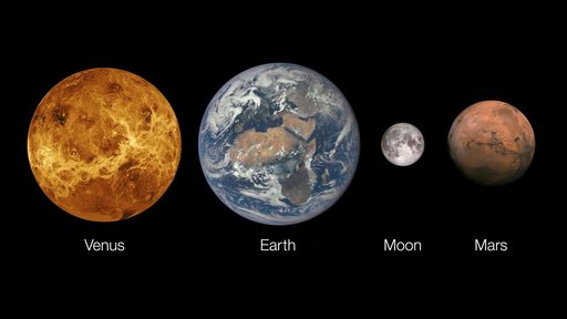 Venus, Earth and Its Moon, and Mars