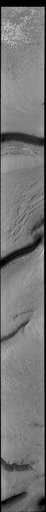 South Polar Ice