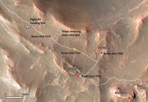 Leading Up to Flight 50