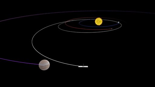 Europa Clipper's Looping Journey to Jupiter (Artist's Concept)