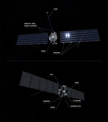 Europa Clipper: Equipped for Discovery (Artist's Concept)