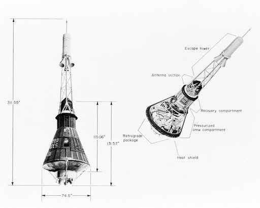 MERCURY SPACECRAFT - MEASUREMENTS - CUTAWAY VIEW