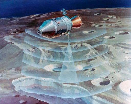 EXPERIMENTS - APOLLO 17