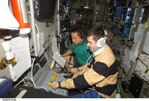 Expedition Seven Malenchenko and Lu at Simvol-Ts controls in Zvezda module