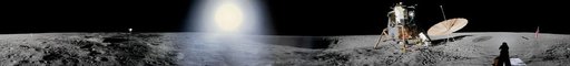 Panoramas of Apollo sites